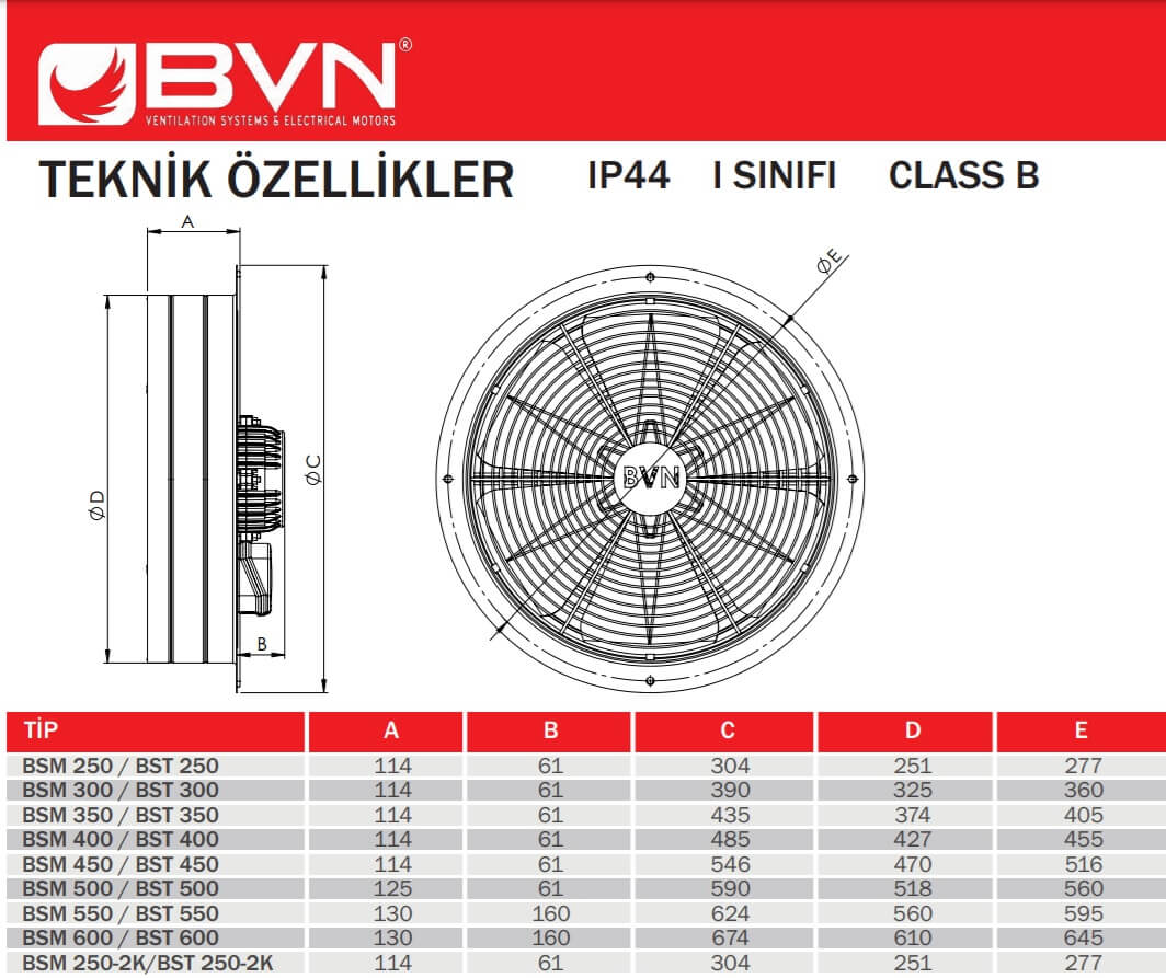 Bahçıvan BSM Serisi Aspiratör Ebatları
