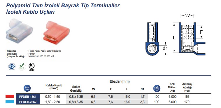 Polyamid Tam İzoleli Bayrak Tip Kablo Uçları.jpg (53 KB)