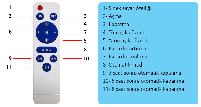 CATA-4669-solar-projektor-uzaktan-kumanda-ayarlari.