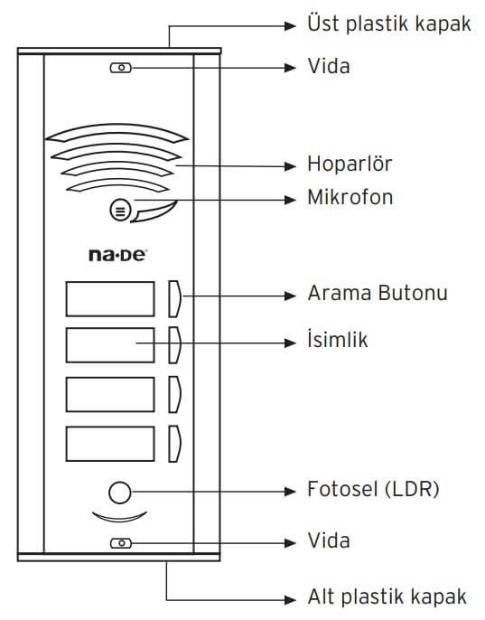 na-de-hp01-208mm-teknik-bilgi.jpg (26 KB)