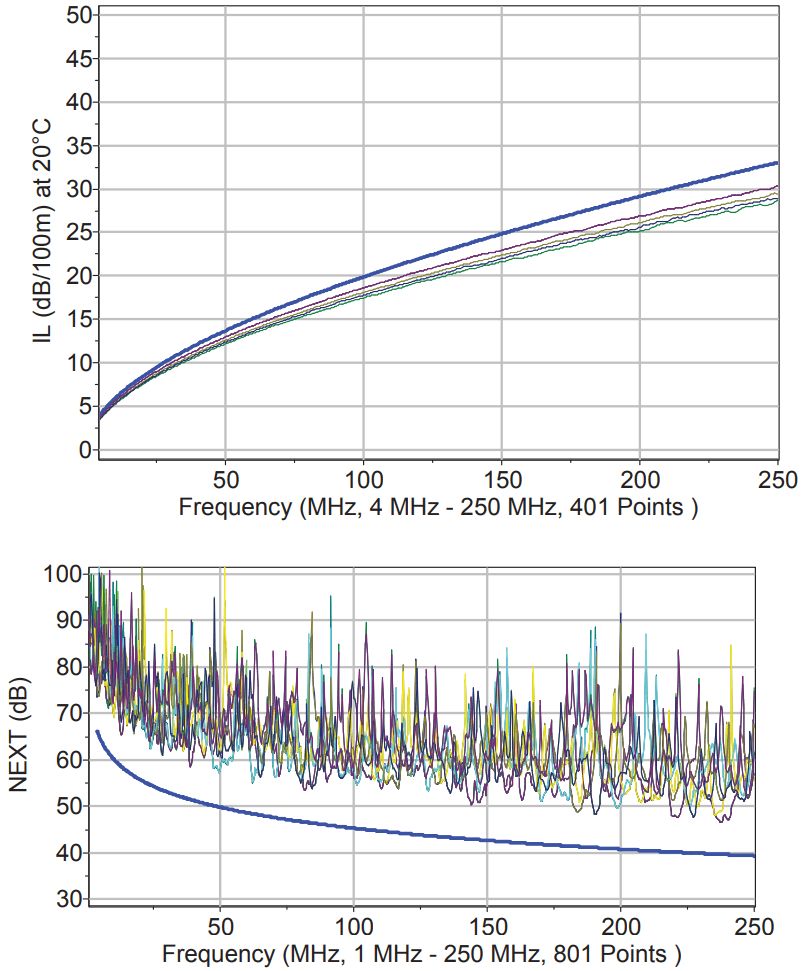 cat6-utp-506019-frekans-grafigi1.png (80 KB)