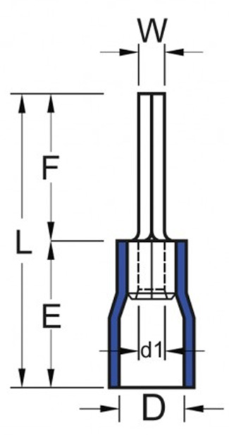 igne-tip-kablo-ucu-ebatlar.jpg (25 KB)