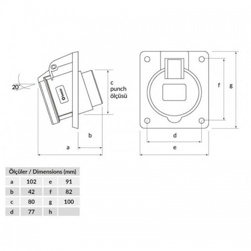 Bemis (Bc1-3504-2420) Cee Norm 4*32A 45 Eğik Makina Priz Bemis (Bc1-3504-2420) Cee Norm 4*32A 45 Eğik Makina Priz
