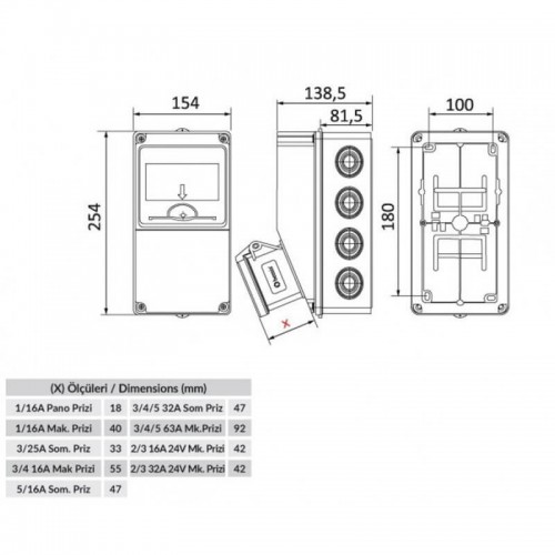 Bemis Bd5-2101-0000 Delikli Boş Kombinasyon Kutusu Bemis Bd5-2101-0000 Delikli Boş Kombinasyon Kutusu