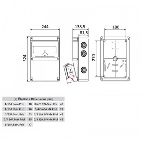 Bemis Bd6-2205-2020 4 Prizli Kombinasyon Kutusu Dolu