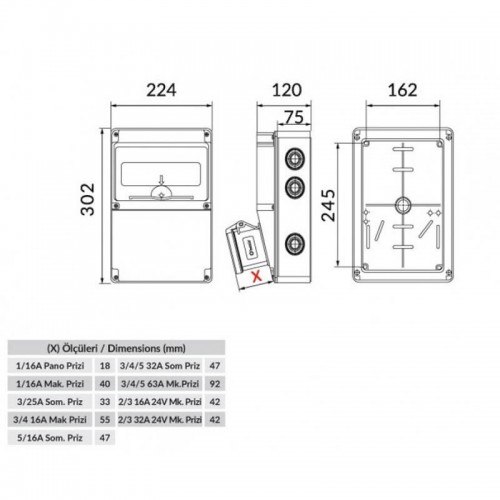 Bemis Bh2-2000-0000 Halojen Free Boş Kombinasyon Kutusu