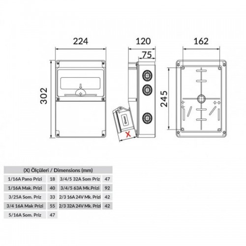 Bemis Bh2-2201-0000 Halojen Free Delikli Boş Kombinasyon Kutusu