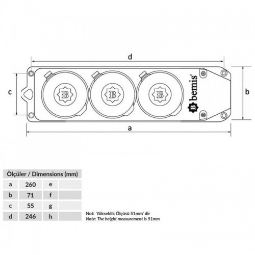 BYES BY10-310 3*25A 1 Adet 1*16A 2 Adet Üçlü Kauçuk Grup Priz BYES BY10-310 3*25A 1 Adet 1*16A 2 Adet Üçlü Kauçuk Grup Priz