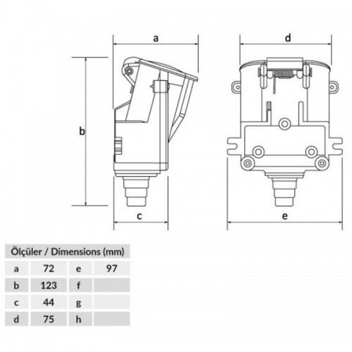 Bemis (By1-1504-2511) 16/25A Yassı Duvar Priz Bemis (By1-1504-2511) 16/25A Yassı Duvar Priz