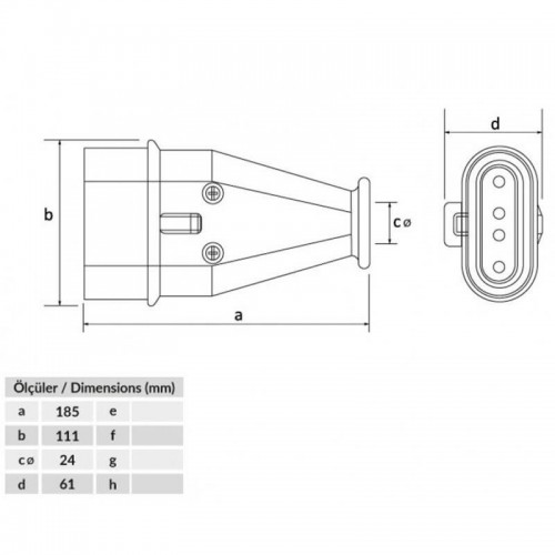 BYES BY10-224 40/63A Yassı Düz Fiş BYES BY10-224 40/63A Yassı Düz Fiş