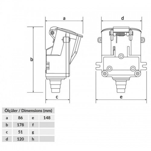 Bemis (By1-4504-2511) 40/63A Yassı Duvar Priz