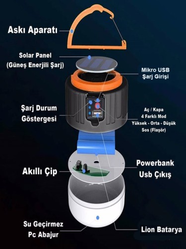 Cata Ct-4289 Urla Şarjlı Solar Kamp Feneri