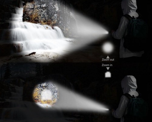 Ct-8025 POLICE LED EL FENERİ