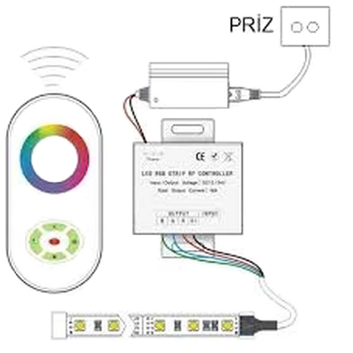 Cata Ct-9117 Şerit Led RGB Kumanda