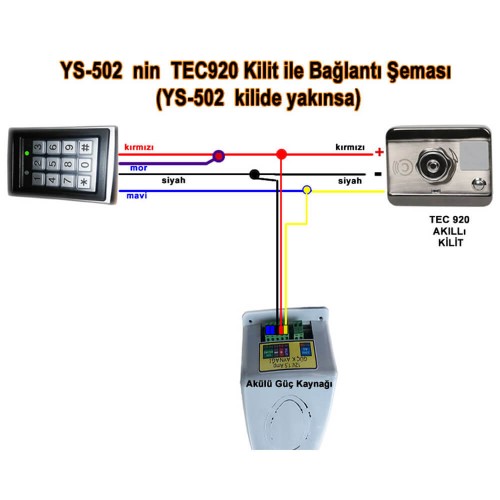 Tecimm Tec-925 Radarlı Akıllı Kilit Tecimm Tec-925 Radarlı Akıllı Kilit