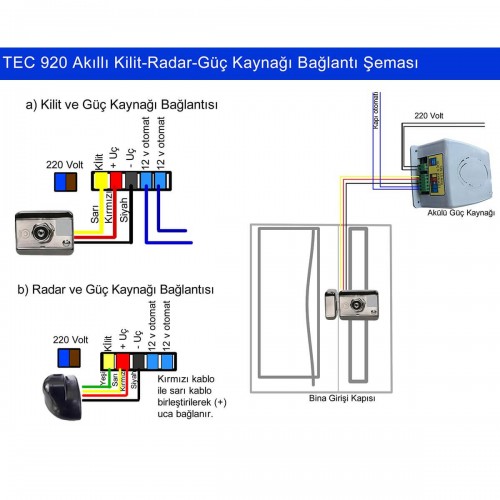 Tecimm Tec-925 Radarlı Akıllı Kilit Tecimm Tec-925 Radarlı Akıllı Kilit
