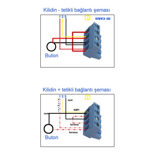 Tecimm Tec-925 Radarlı Akıllı Kilit Tecimm Tec-925 Radarlı Akıllı Kilit