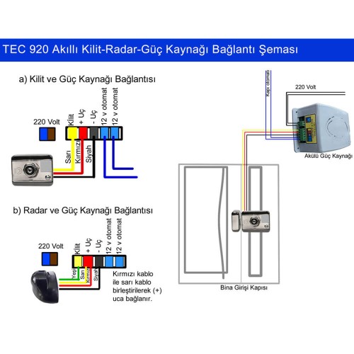 Tecim Tec G110 Akülü Güç Kaynağı 12V Tecim Tec G110 Akülü Güç Kaynağı 12V
