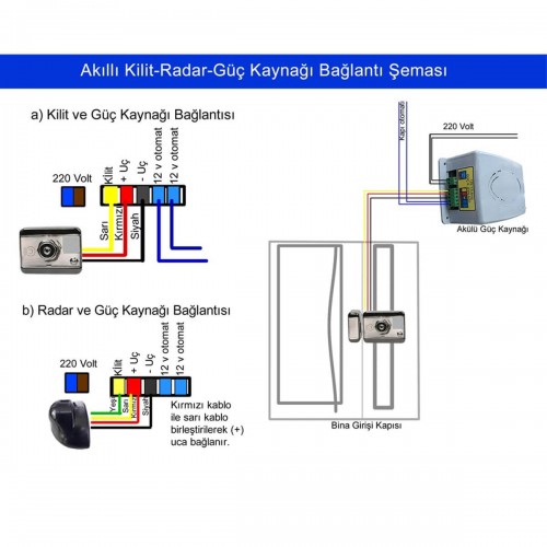 Tecimm Tec G130 Akülü Güç Kaynağı 12 V 1,3 A