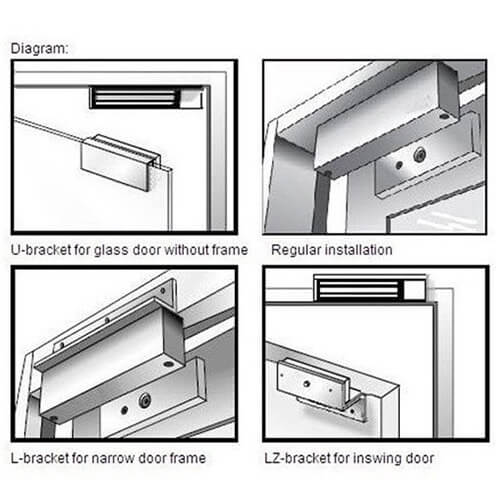 Tecimm Tec K280M Manyetik Kilit 280 Kg Tecimm Tec K280M Manyetik Kilit 280 Kg