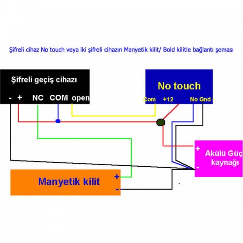Tecimm Tec K280M Manyetik Kilit 280 Kg Tecimm Tec K280M Manyetik Kilit 280 Kg