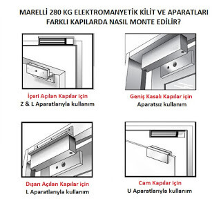 Tecimm Tec Z280 Manyetik Kilit Z Aparatı 280 Kg Tecimm Tec Z280 Manyetik Kilit Z Aparatı 280 Kg
